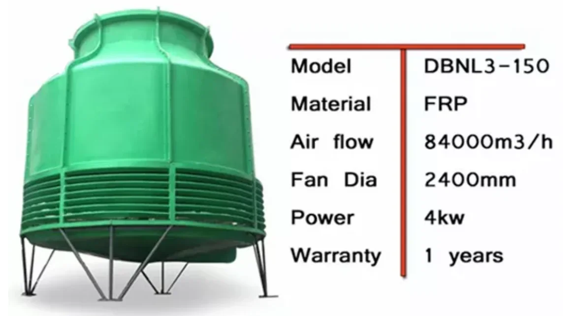 Cooling Tower, FRP, 10t, 20t, 30t - detail 8