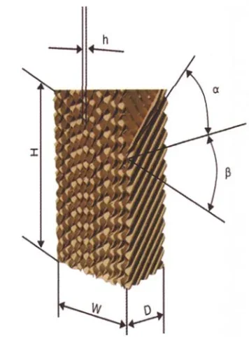 Farm Greenhouse Air Cooler, Aluminum Alloy - detail 4