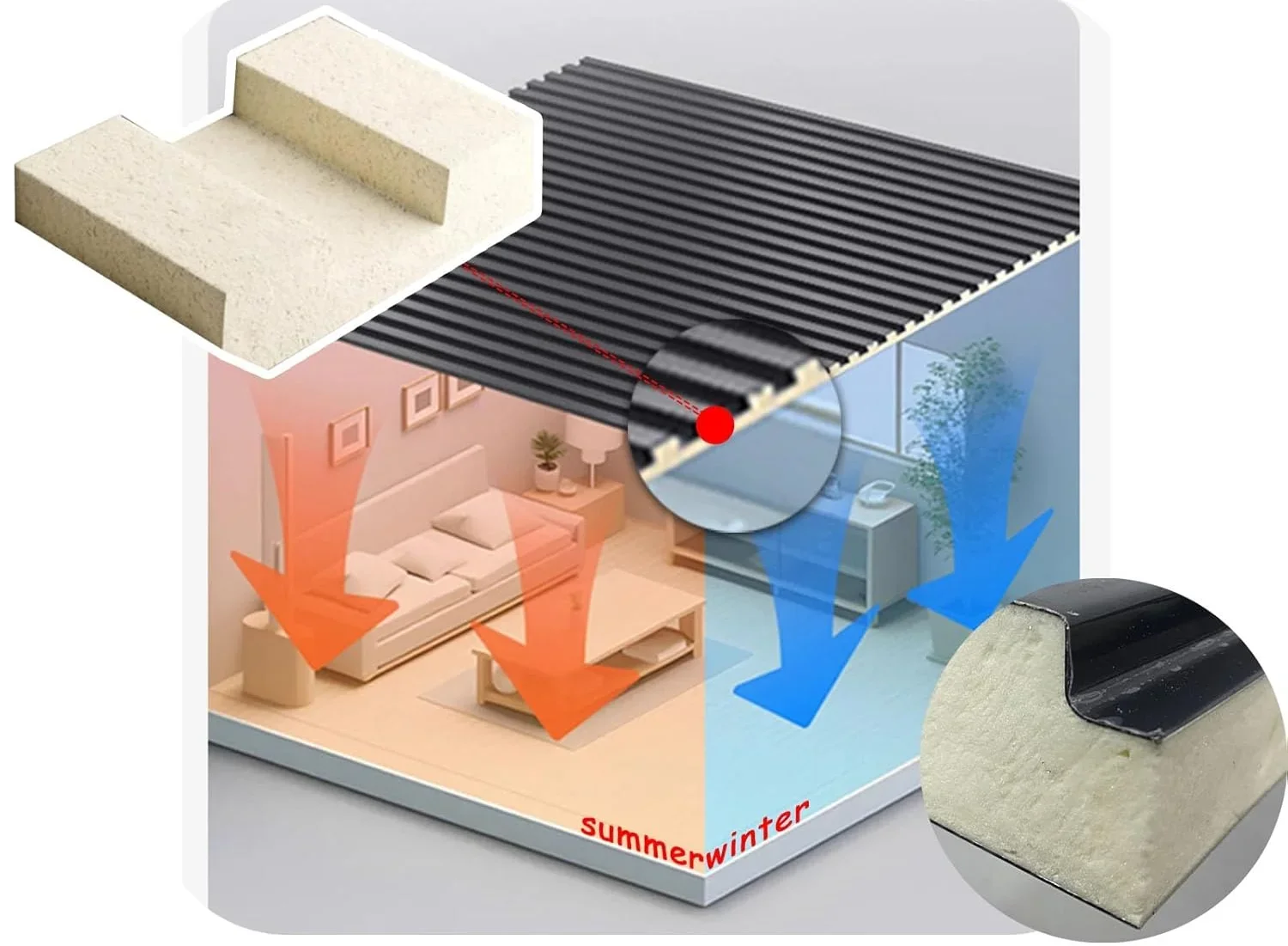 Outdoor Aluminum Sandwich Panel, Roof, 100% QC Testing - detail 14