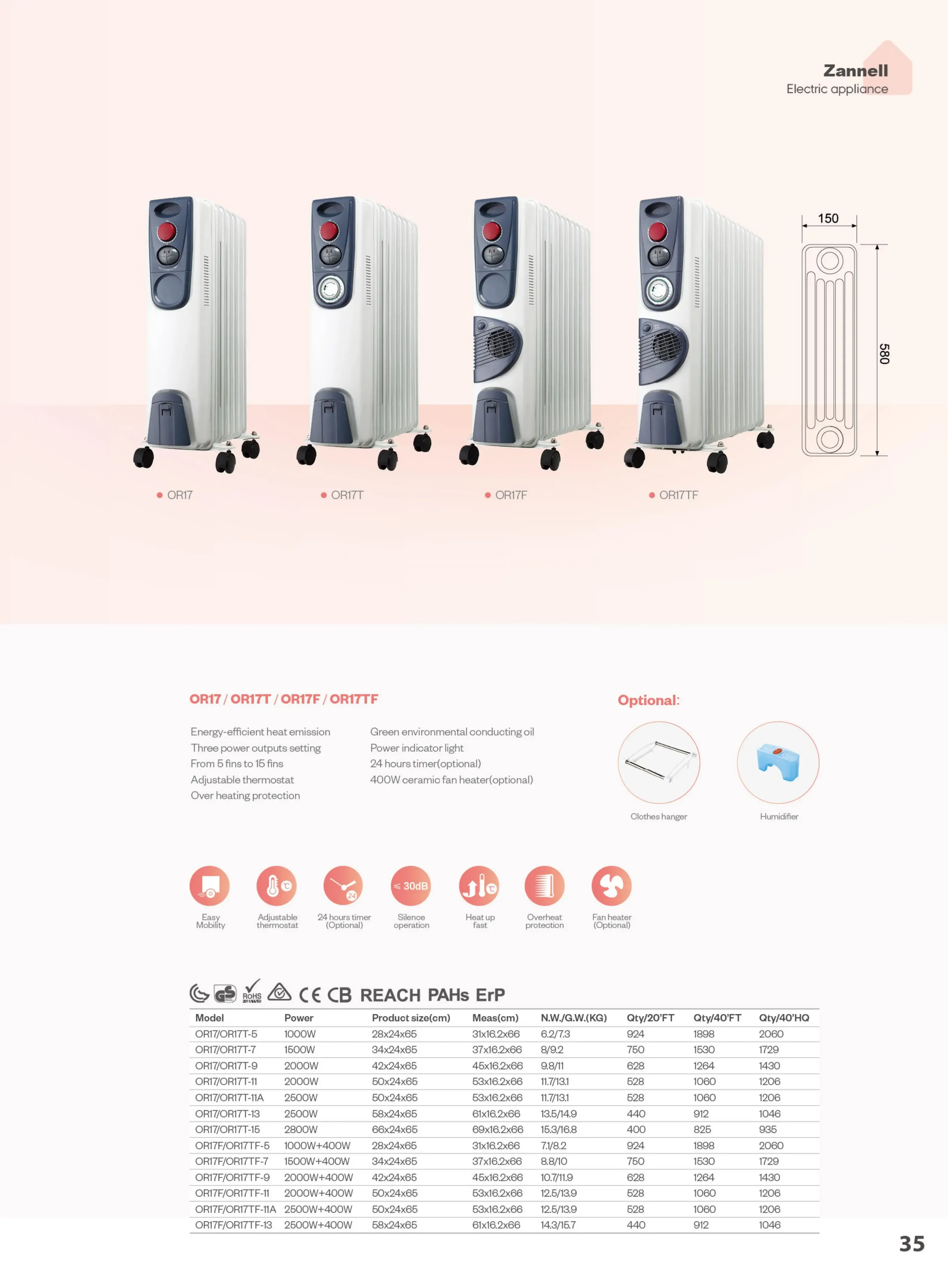 Oil Filled Radiator, 5/7/9/11/13/15fins, 1000-2800W, Plastic - detail 2