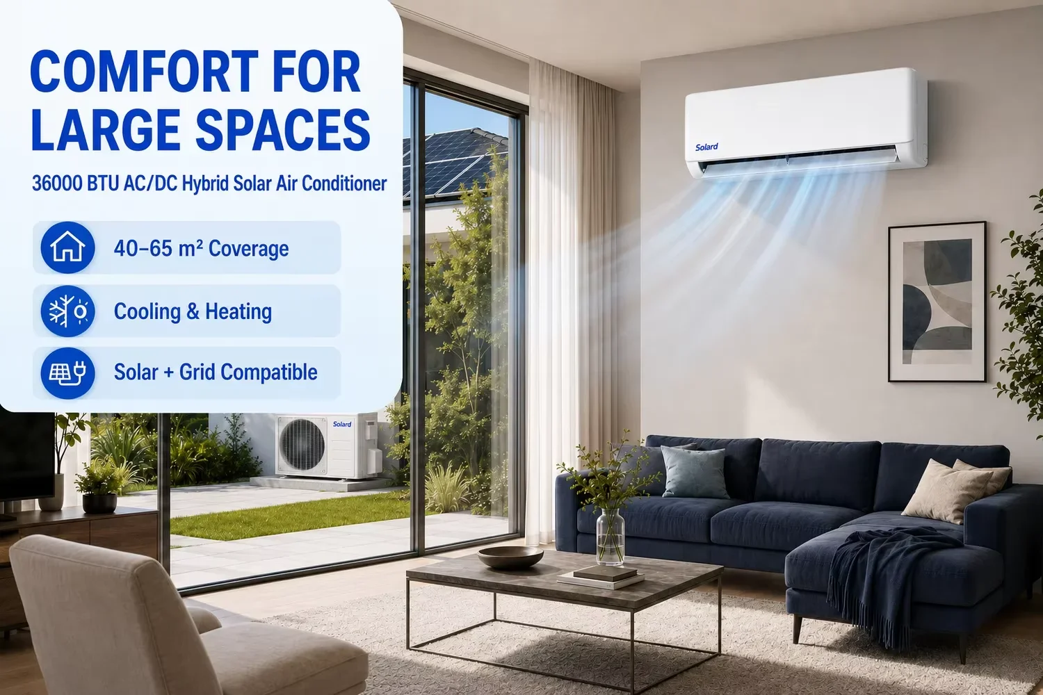 Solar Air Conditioner, 80-380V, 110-240V, 36000BTU, 3HP - detail 2