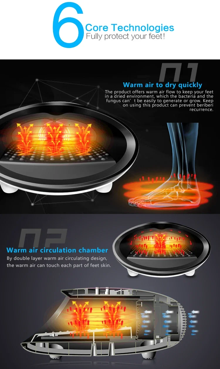 Doctor Electric Foot Warmer, 400W, 110 - detail 18