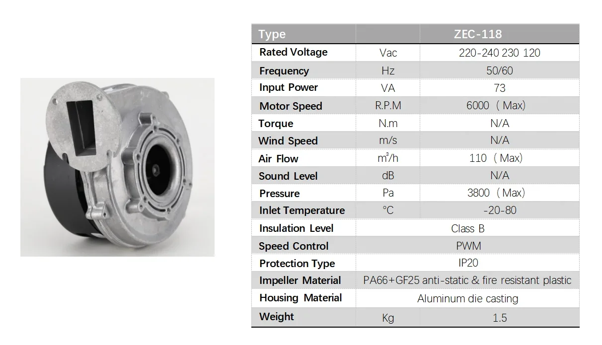 Radial Blower, ZSON, ZEC-118, 120V-240V, 24V - detail 8