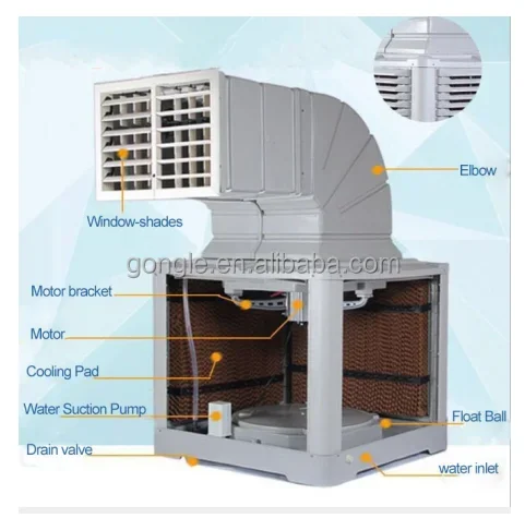 Evaporative Air Cooler, 18000m3/h, 25000m3/h, Ducted - detail 20