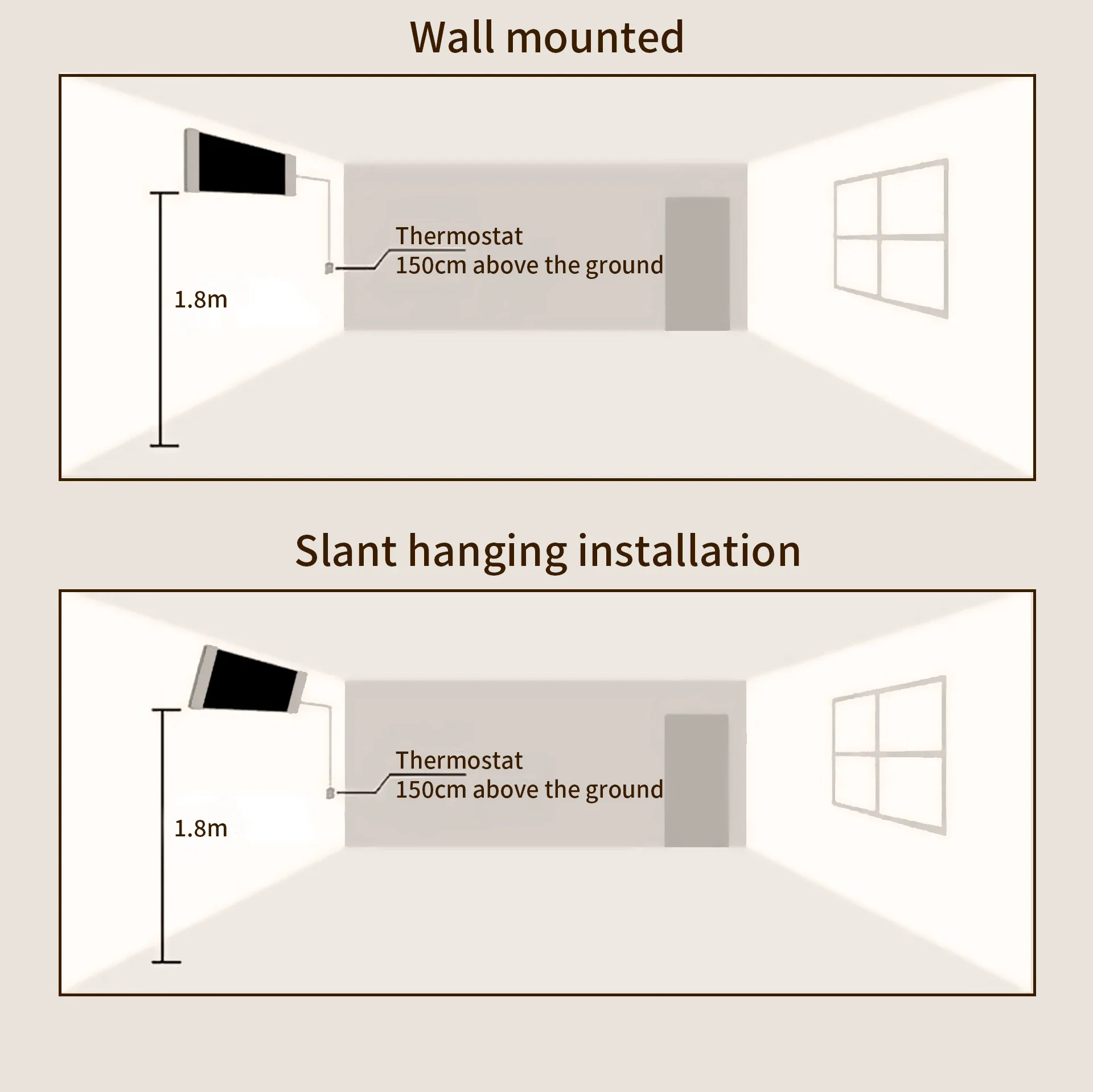 Infrared Heating Panel, Wall, 380 V, 8000W(10.73hp) - detail 12