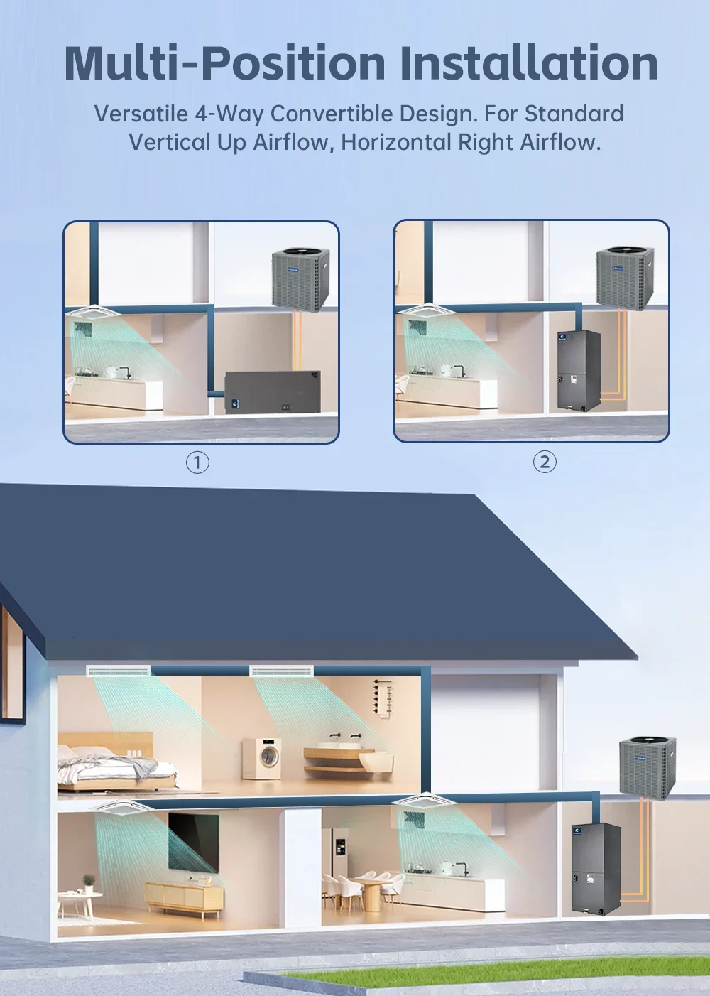 Discharge Heat Pump, R32, Inverter, 24000-60000, BTU - detail 4
