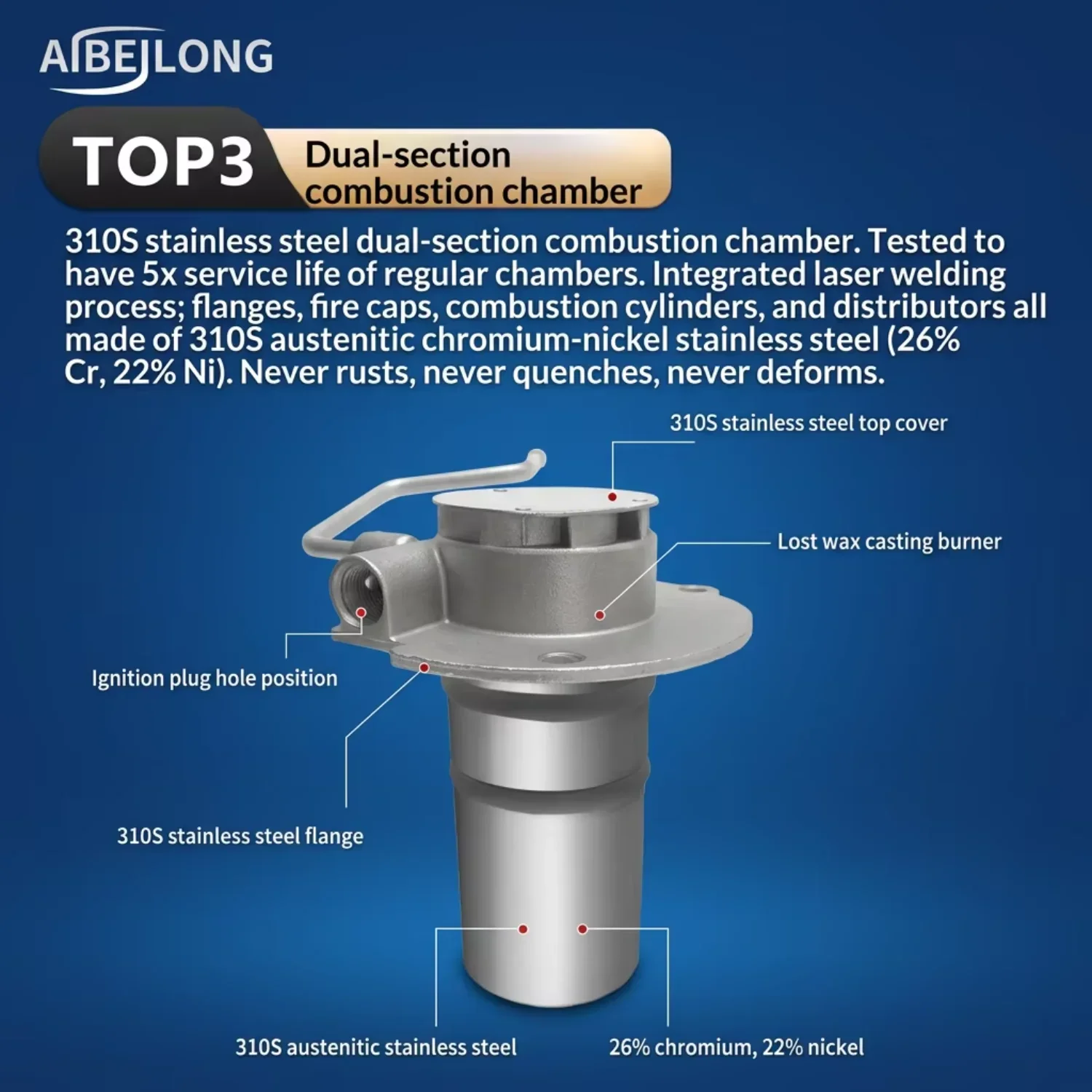 Integrated Diesel Air Heater, ABL-5KW, 5KW, 12V, 24V - detail 16