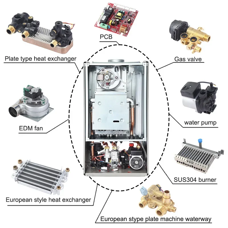 Cost-effective Gas Boiler, Wall, 220V - detail 14