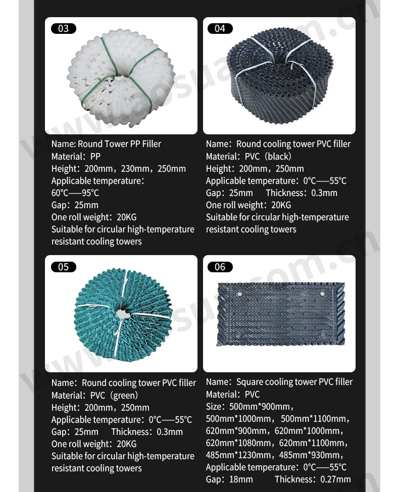 Cooling Tower, 19mm, PVC - detail 8