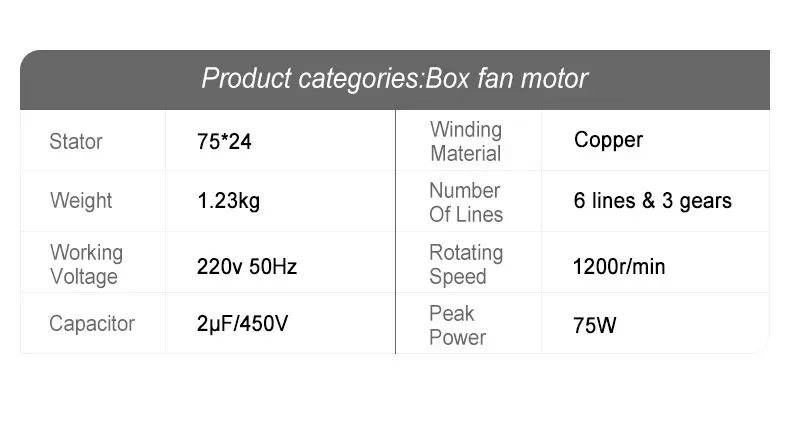 Net Box Fan, B05000129, 2uf/450V, 50Hz - detail 12