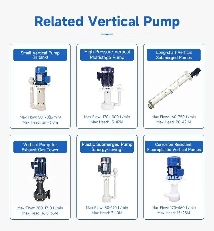Electric Multistage Centrifugal Pump, CDL - detail 20