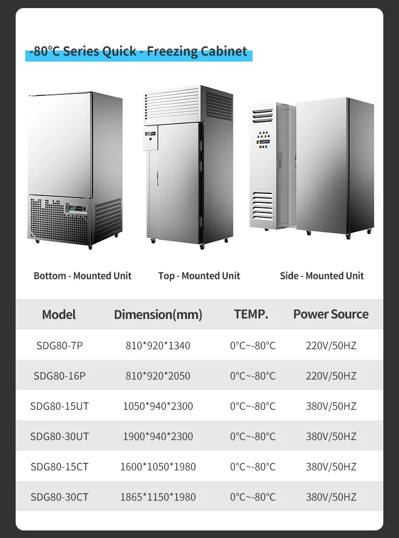 Blast Freezer, 10-Tray, Stainless, Steel - detail 26