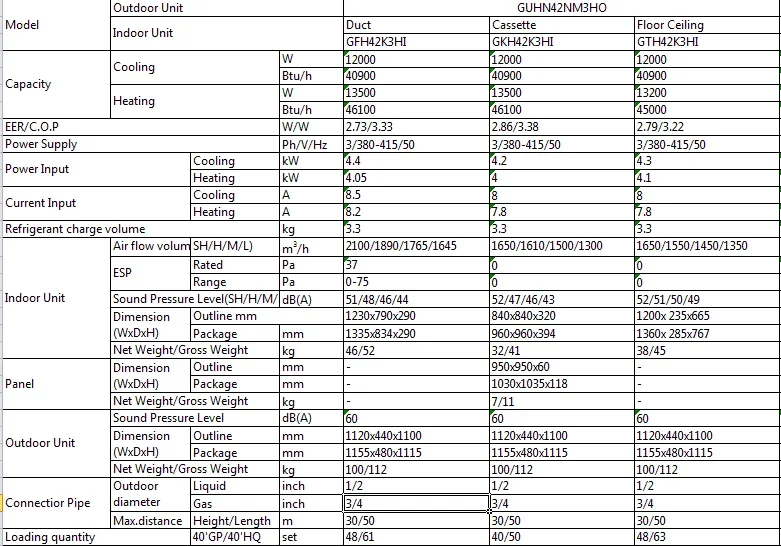 Ceiling Floor VRF Central Air Conditioner, Multi-Split, WiFi Control - detail 20