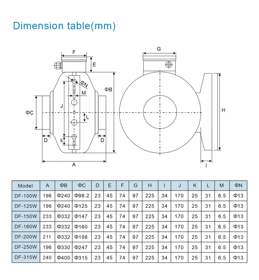 Metal Duct Fan, DCFAIR, 315mm, 110-120V - detail 24
