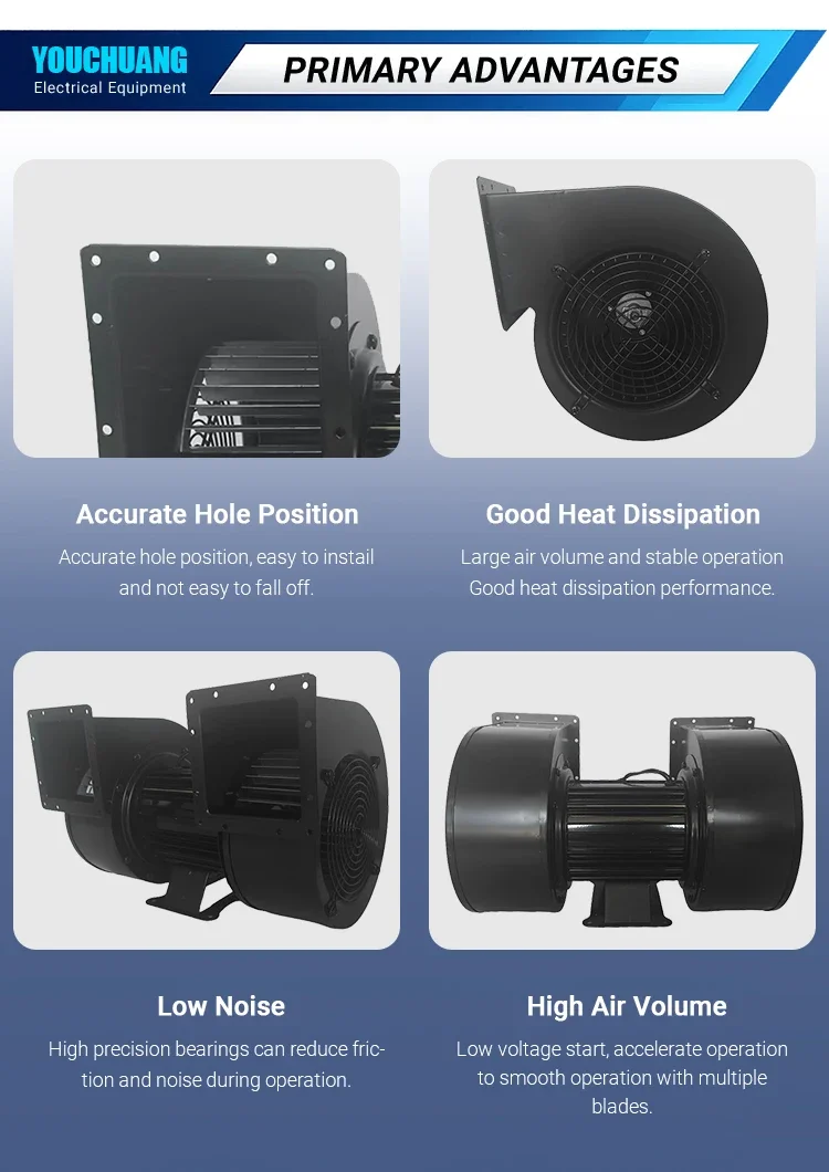 Centrifugal Fan, AC380V, 150FLJ1, Plastic - detail 10