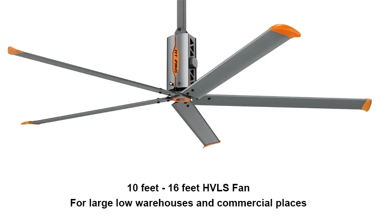 Ceiling Fan, RTFANS, HVLS - detail 6