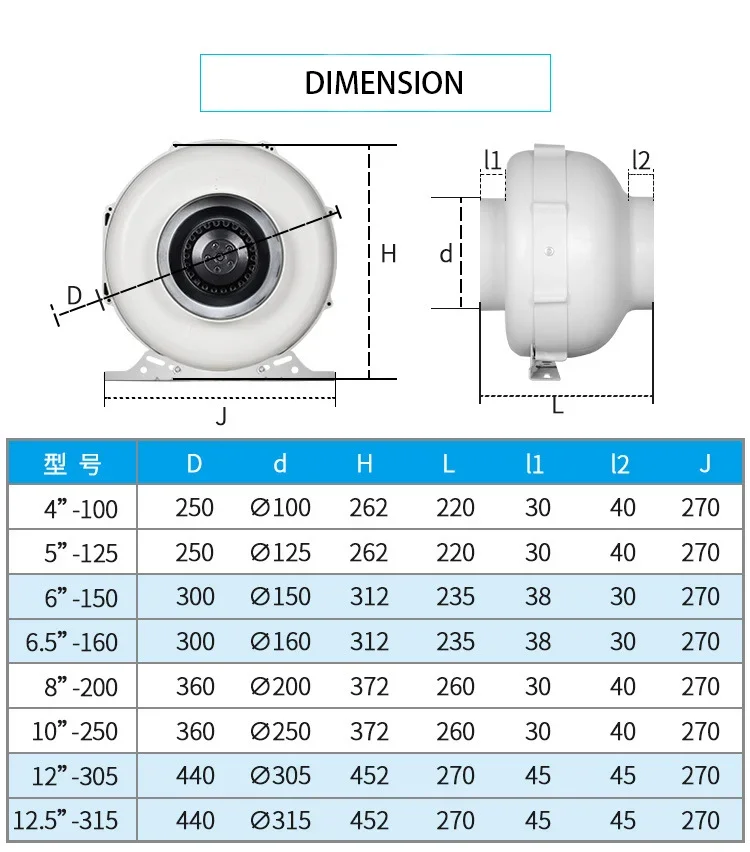Ventilation Centrifugal Duct Fan, 4", 5", 6", 8" - detail 4