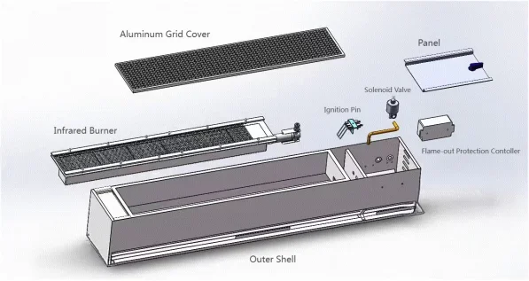 Gas Heater, LPG, Portable, THD930, 6.3KW - detail 12