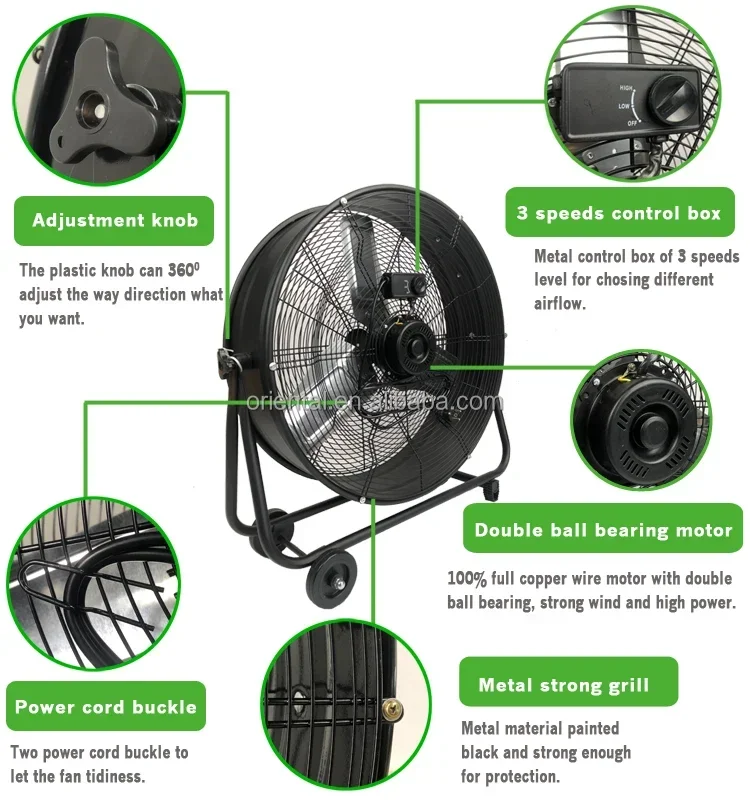 Powerful Construction Cooling Fan, 110~127, Electric - detail 24
