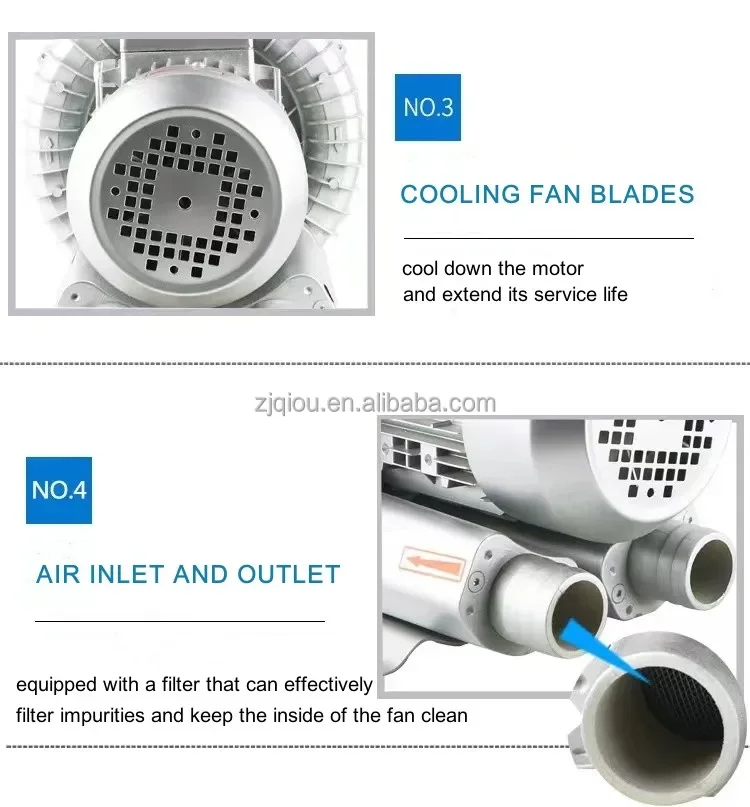 Ring Blower, 220/380V, 50Hz - detail 20