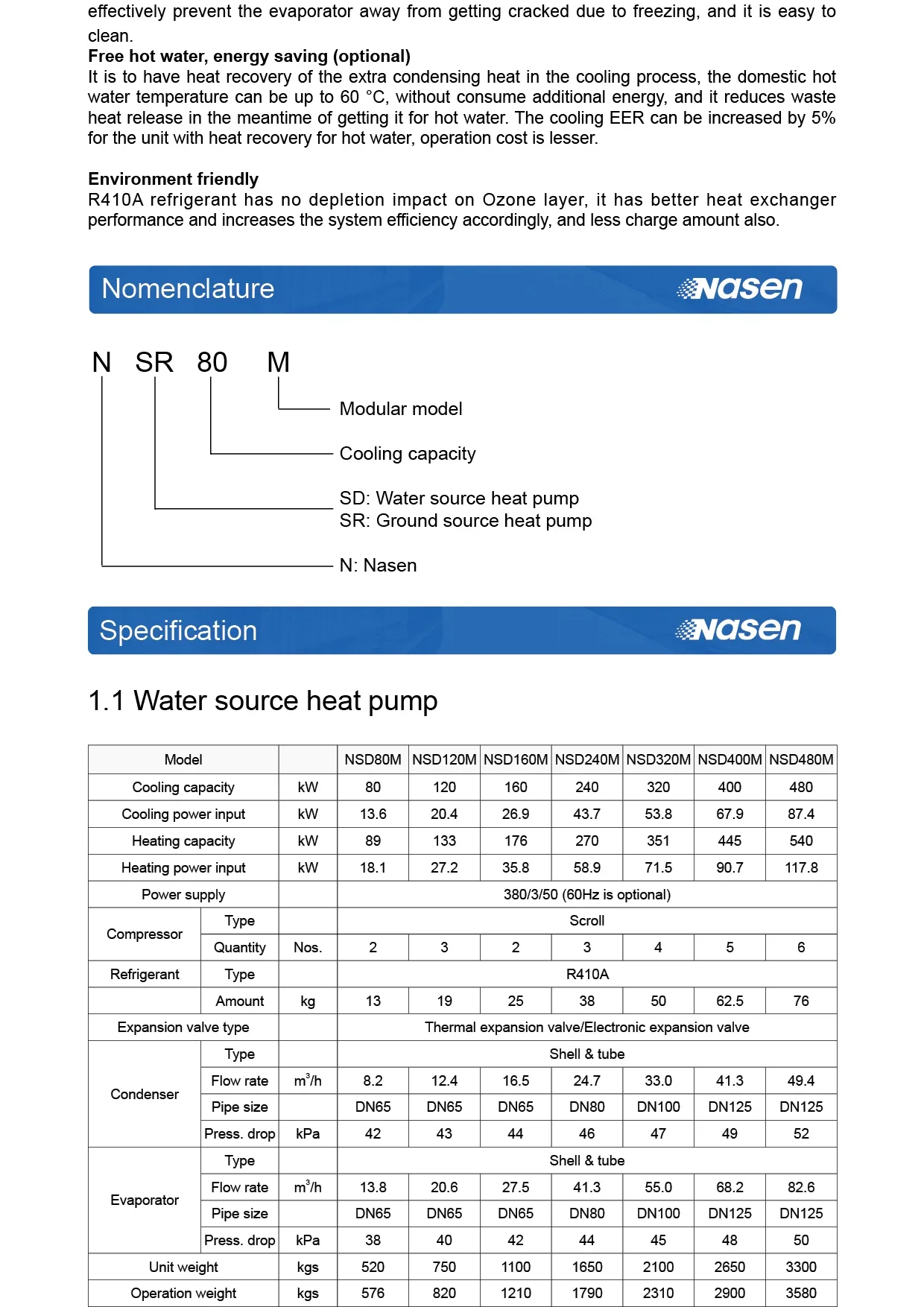Scroll Geothermal Heat Pump, 80kW, 400kW, NASEN - detail 4