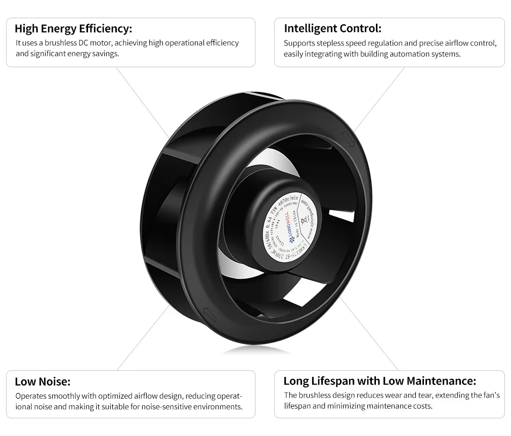 Radial Fan, 630mm, 400V, 2975W, Brushless - detail 4