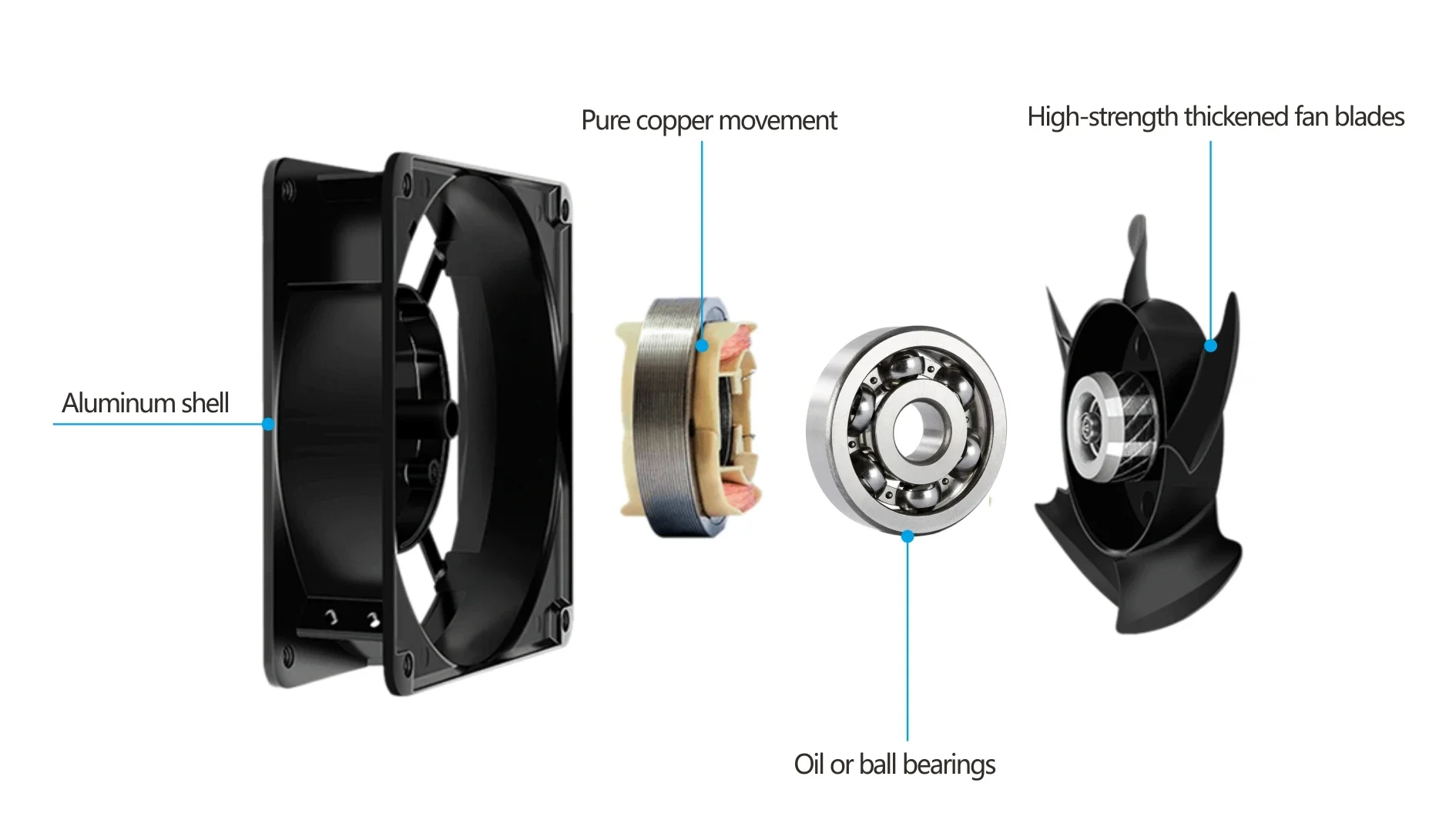 Axial Flow Fan, AC230V/115V, AC 220V~240V, Electric - detail 4