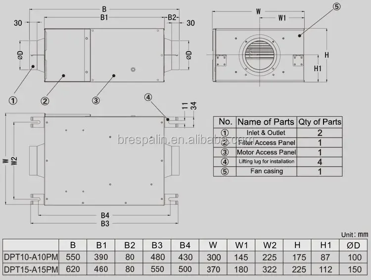 Inline Duct Fan, PM2.5, HEPA, HVAC - detail 14