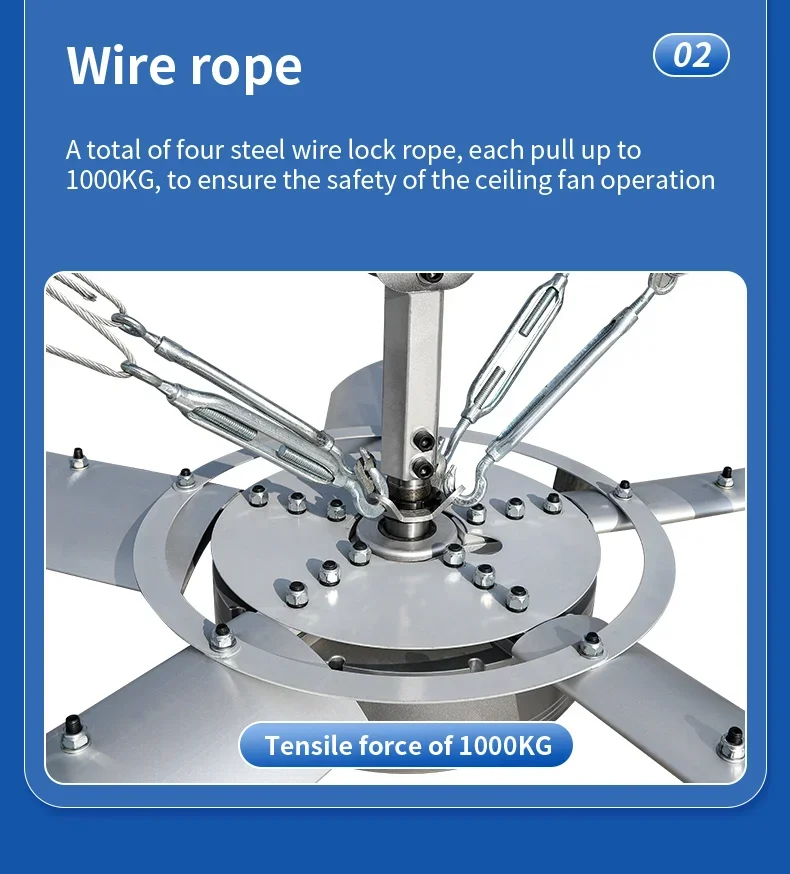 Ceiling Fan, BBW, 220V - detail 18