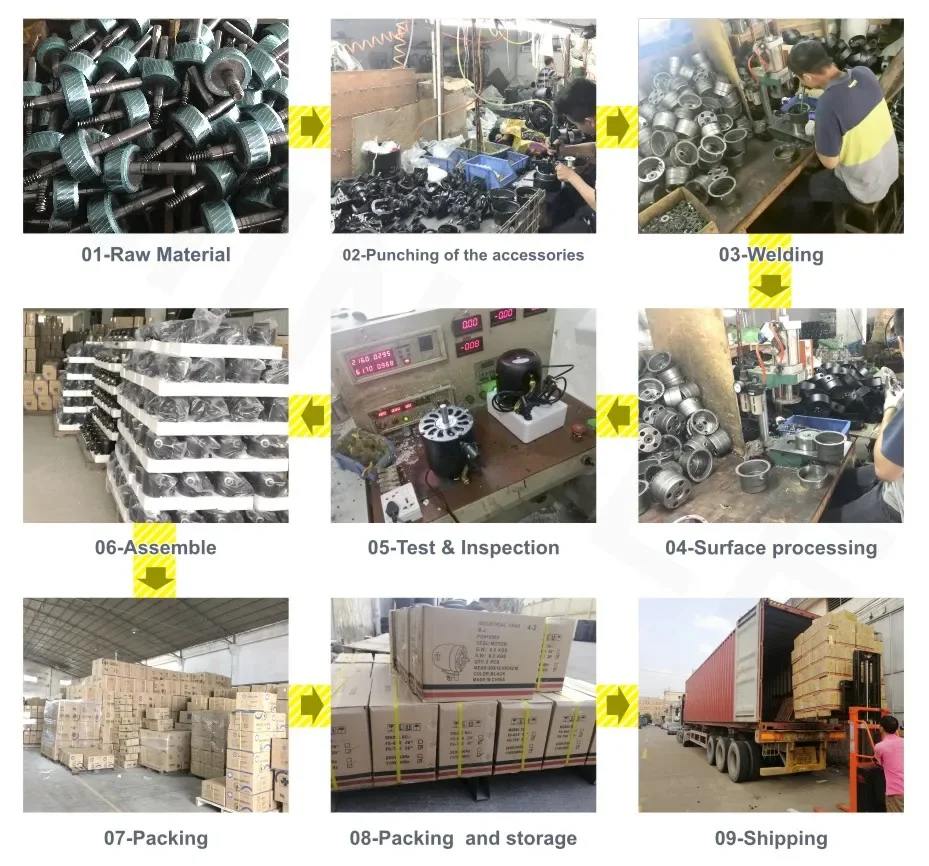 Industrial Ventilation Drum Blower, Cast, AC 220V~240V - detail 16