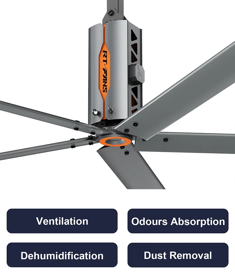 Ceiling Fan, RTFANS, HVLS - detail 12