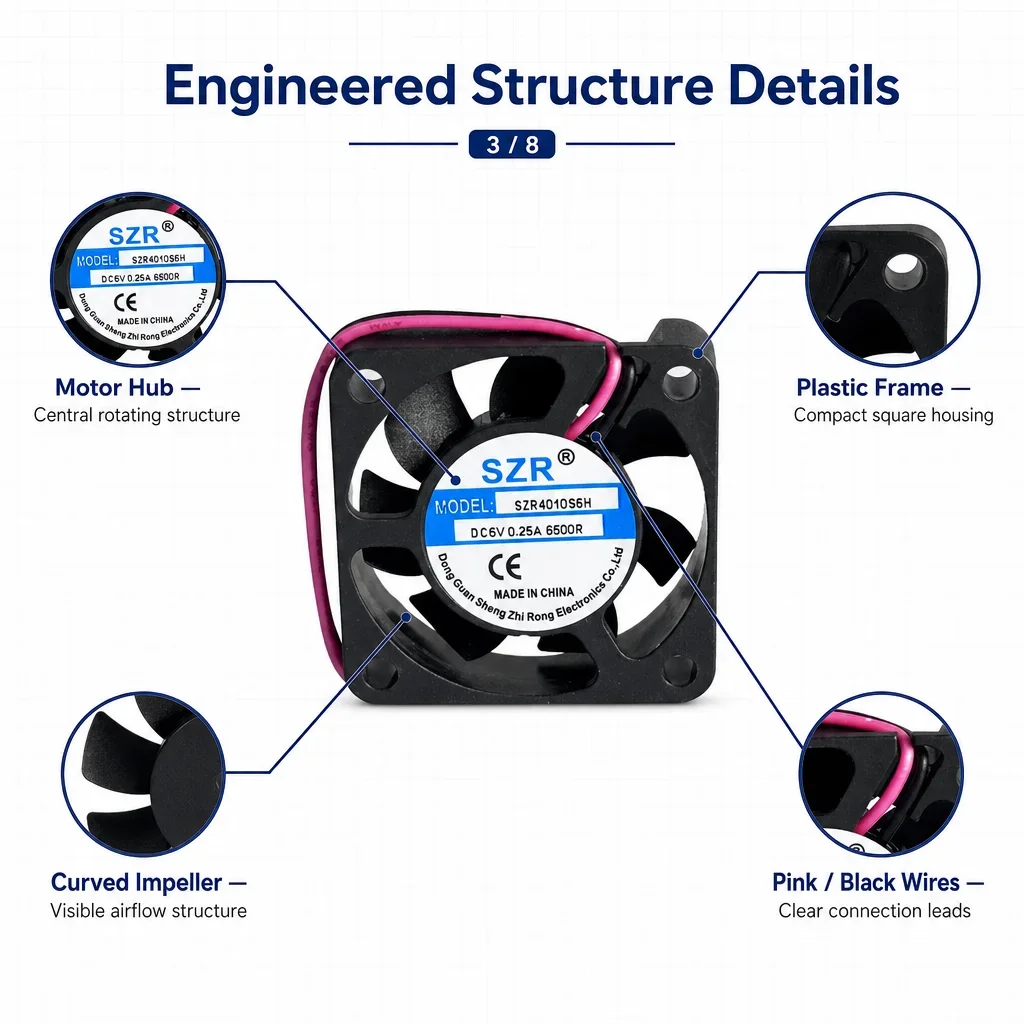 Axial Flow Fan, SZR4010, 40x40x10mm, Waterproof, PWM - detail 10