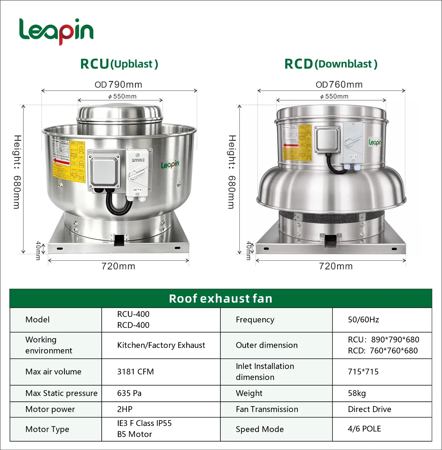 Centrifugal Roof Exhaust Fan, Aluminum, 380V, 3000CFM, 600Pa - detail 2