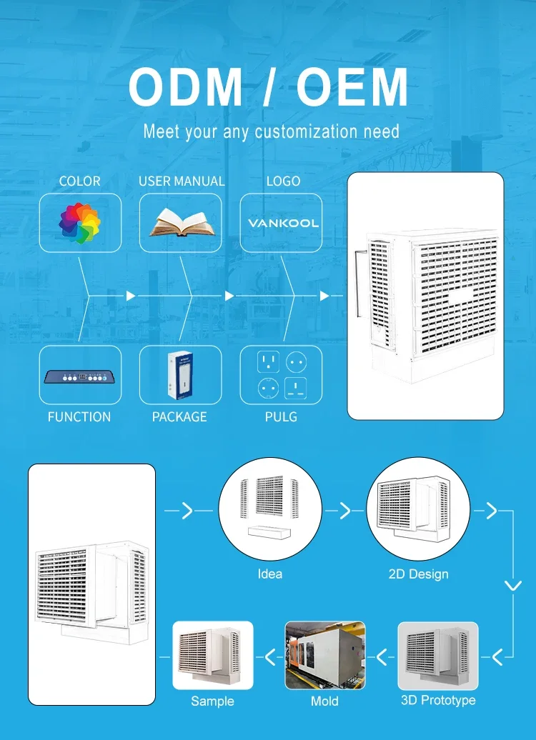 Smart Swamp Cooler, Solar, Electric, Plastic - detail 28