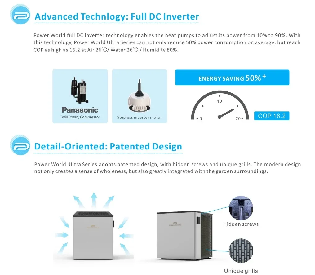 Water Titanium Heat Exchanger, Stainless, Steel, Inverter - detail 4