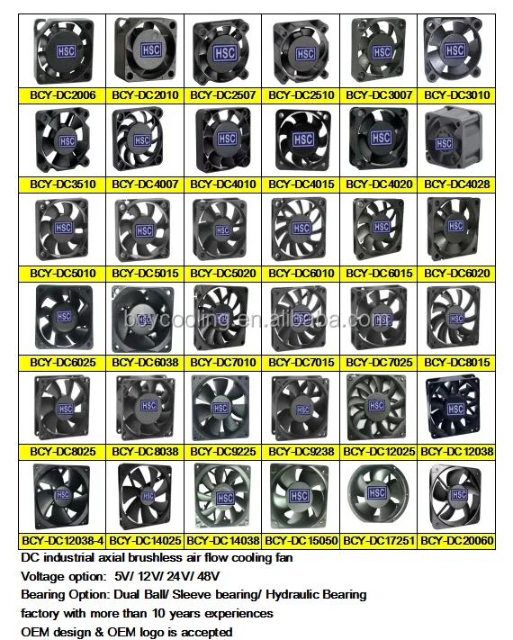 Blower, 60x60x25mm, 5V, 12V, 24V - detail 8