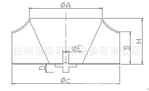 Centrifugal Fan, Plastic, Centrifugal Impeller - detail 2