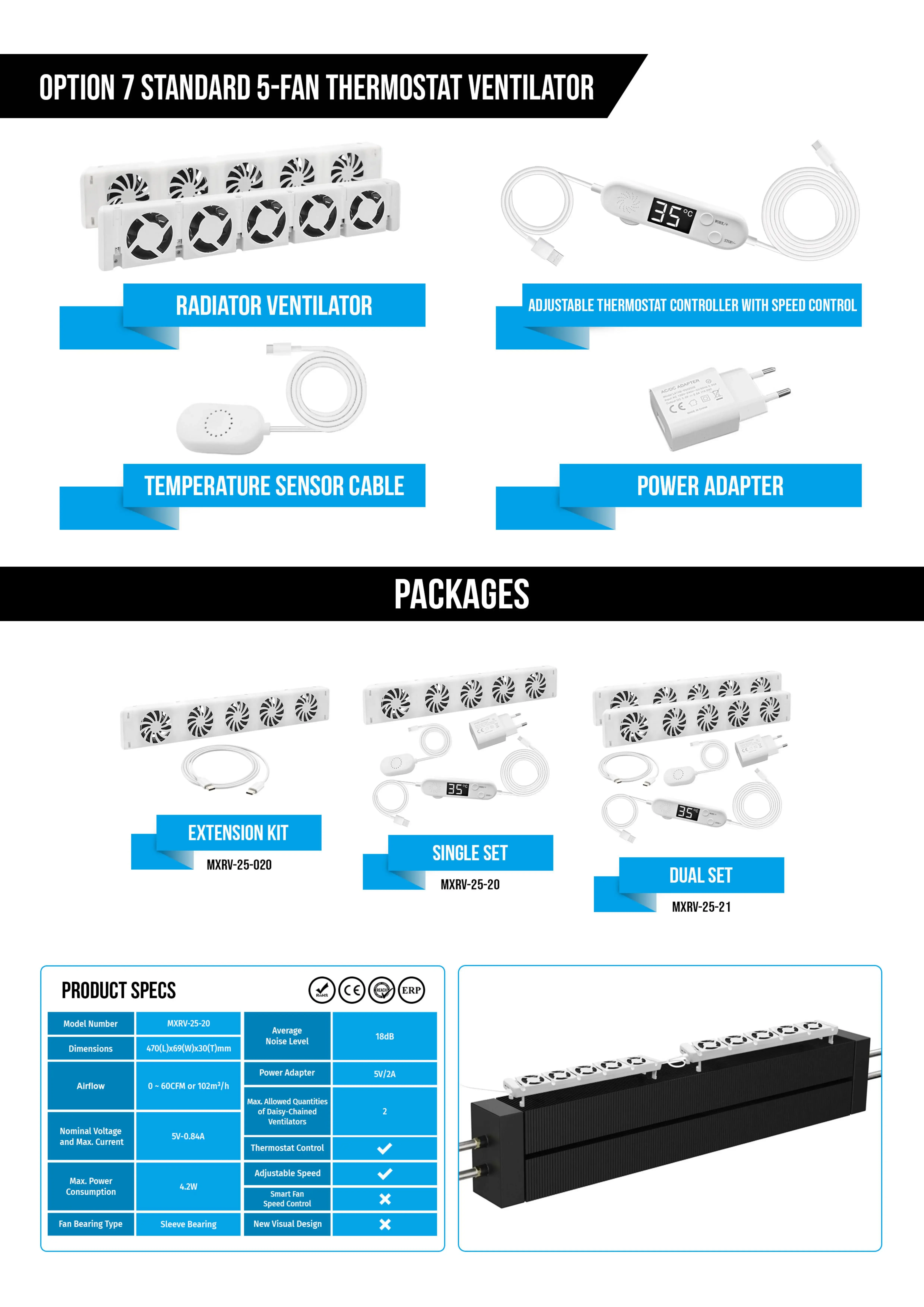 Smart Radiator, 5V, USB - detail 38