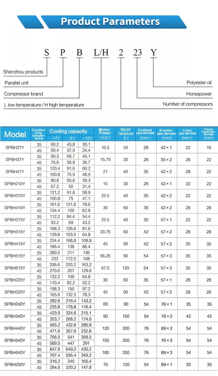 Condensing Unit, ARKREF, R404a - detail 6