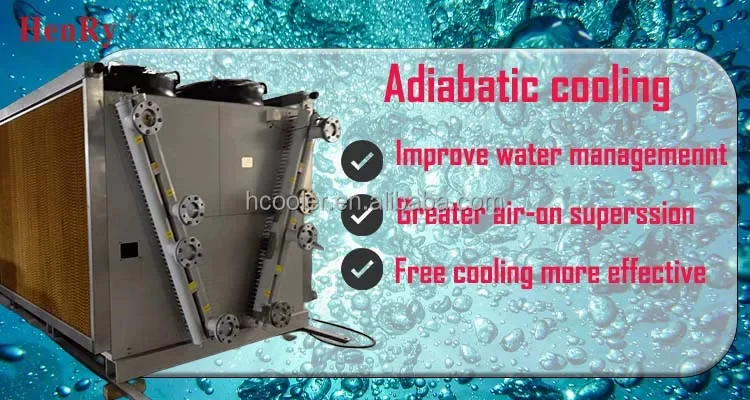 Dry Cooler, Adiabatic, 0.8-1.8m, Dry cooler - detail 2