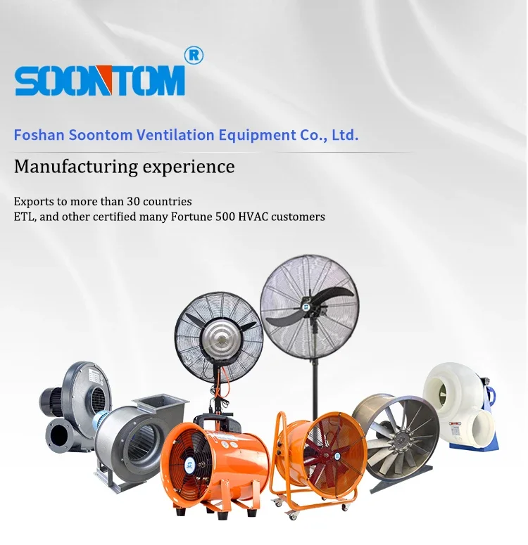 Max Can Fan, 150mm, 220V, 60Hz - detail 2