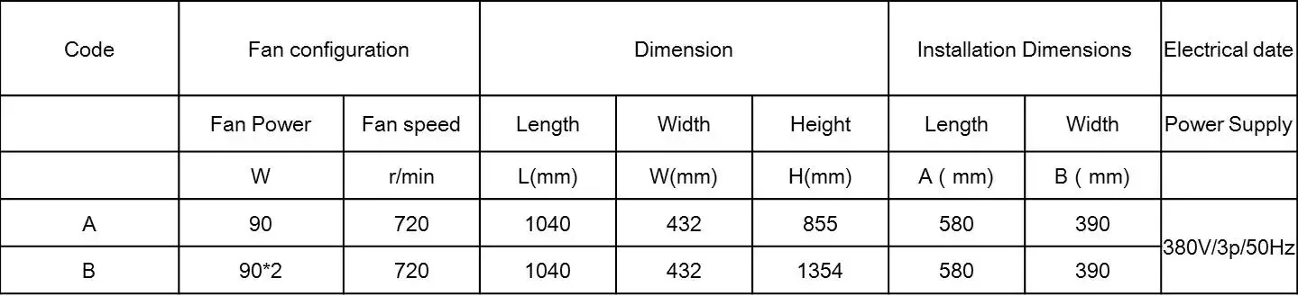 Scroll Compressor, CDU, R404A, Condensing unit - detail 12