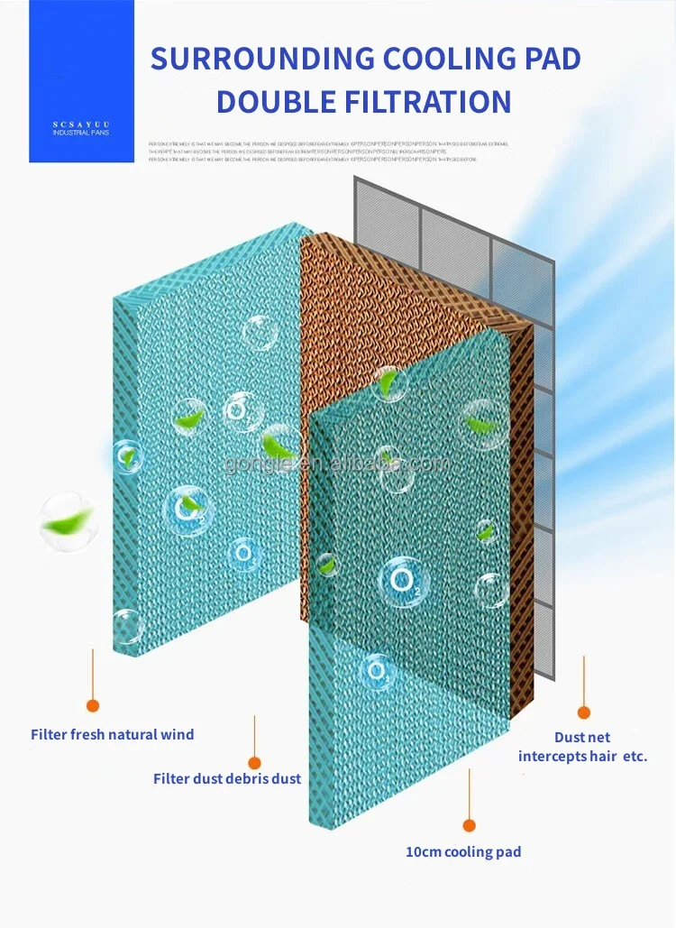 Evaporative Air Cooler, 18000m3/h, 25000m3/h, Ducted - detail 4