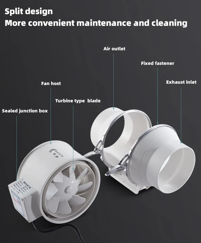 Inline Duct Fan, 110/220V - detail 12