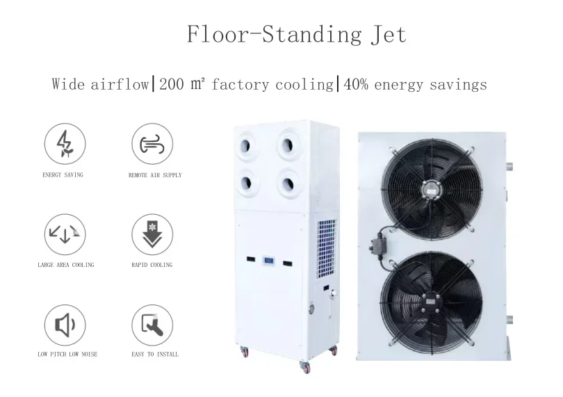 Other Air Conditioners, R-410A - detail 16