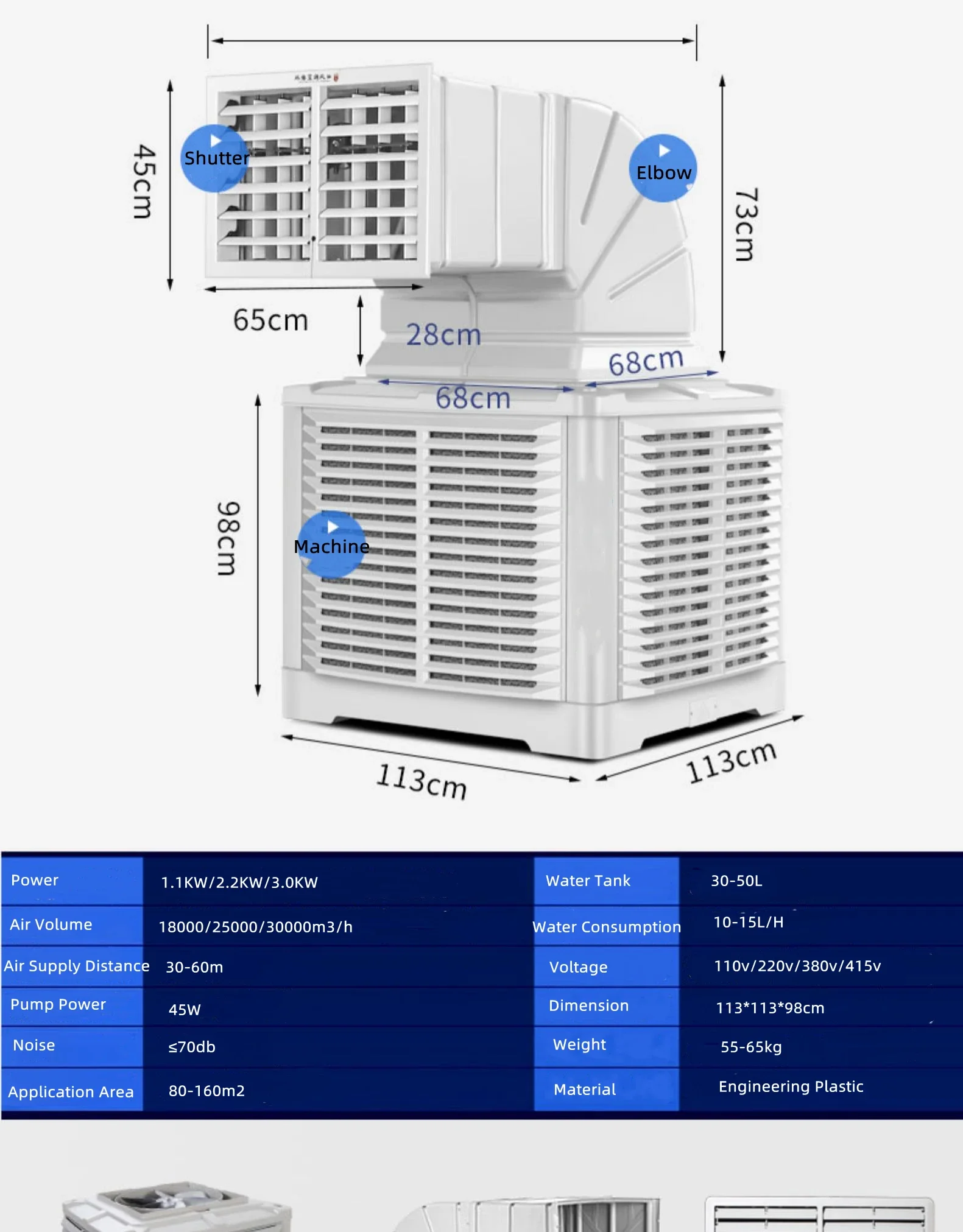 Evaporative Air Cooler, 18000m3, 1.1KW - detail 6