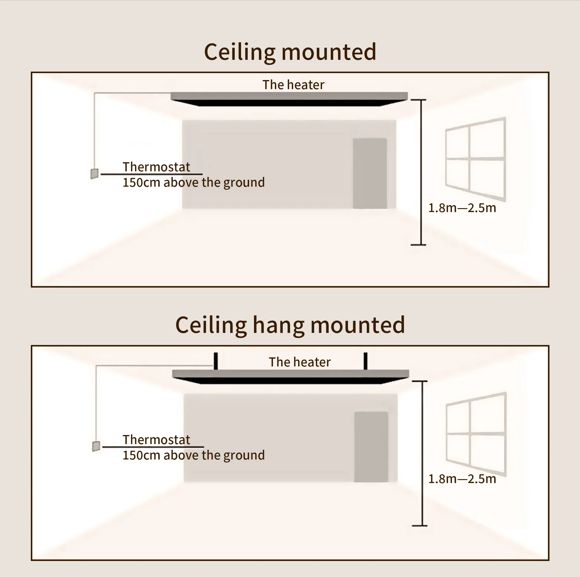 Infrared Heating Panel, Wall, 380 V, 8000W(10.73hp) - detail 10