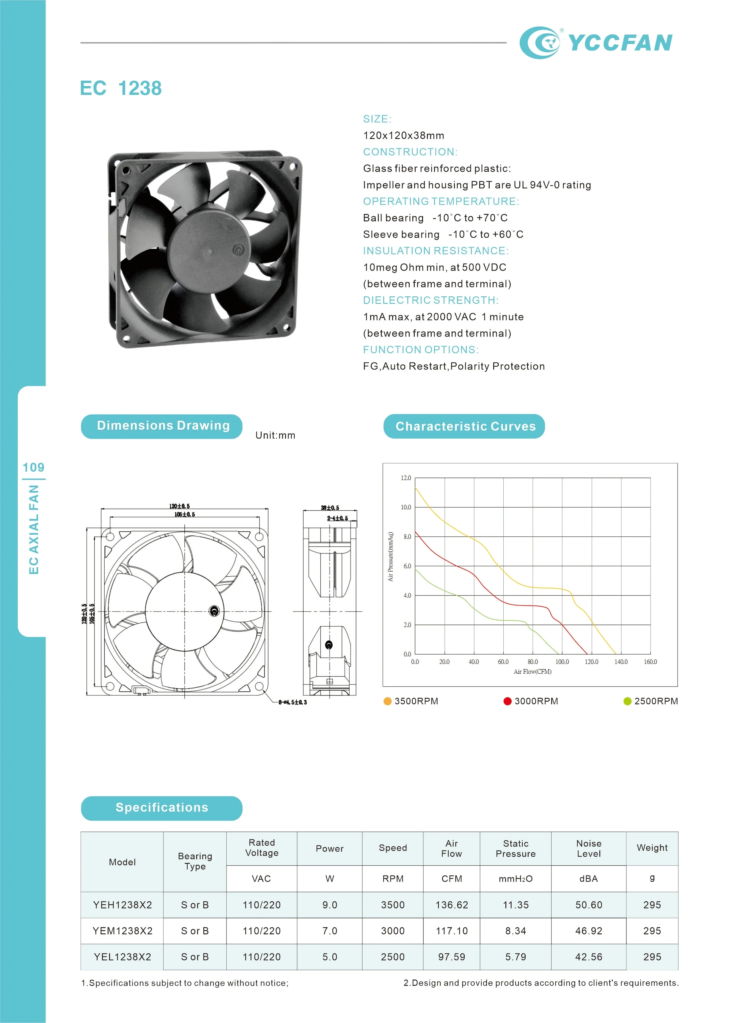 Ball Bearing, YCCFAN, IP55, Waterproof, 1238 - detail 2