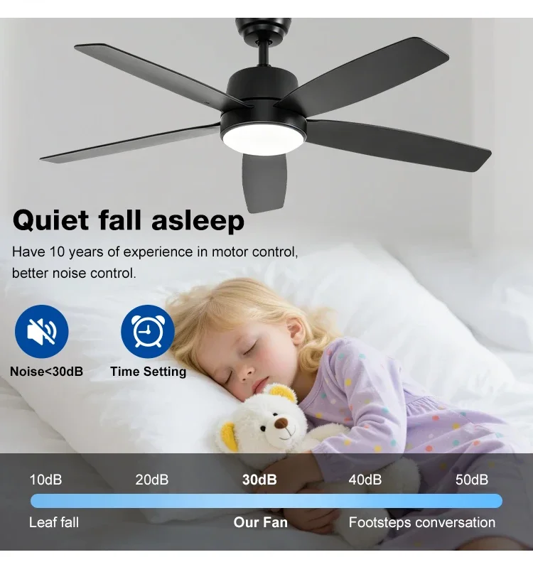 Ceiling Fans, 52inch, LED - detail 14