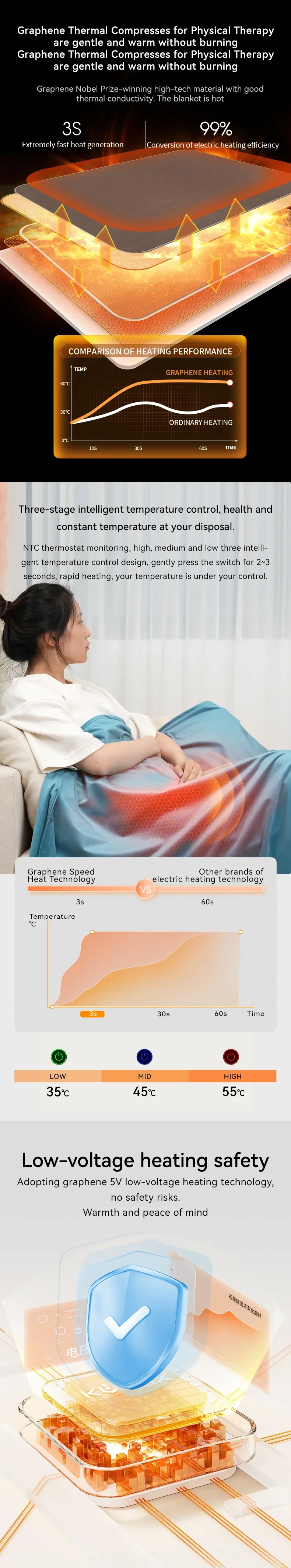Graphene Quilted Velvet Heater, 5V, USB-C - detail 8